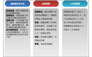 深耕十一載，專業護航 深圳用友U8及U8 HR信息咨詢服務指南